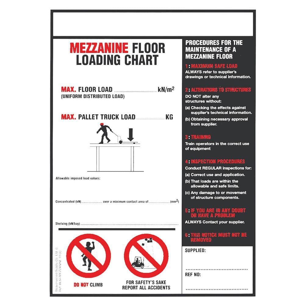 Mezzanine Floor Load Notice (BLS4), BLS4, Filstorage